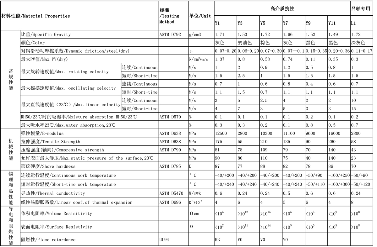 5-高介質(zhì)-鋁軸專用-1200-2.jpg