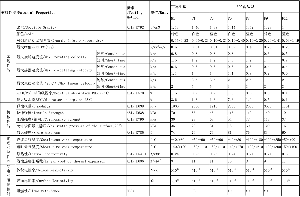 7-可再生-FDA-1200-2.jpg